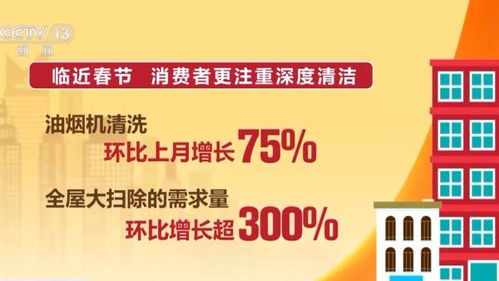 臘月家政服務搜索激增416%，全屋大掃除引領預約熱潮